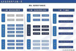 天空评论员预测英超：卡拉格认为曼城能夺冠，内维尔力挺阿森纳